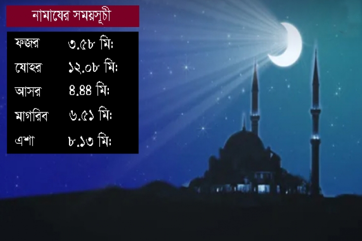২১ জুলাই এর পাঁচ ওয়াক্ত নামাজের সময়সূচি