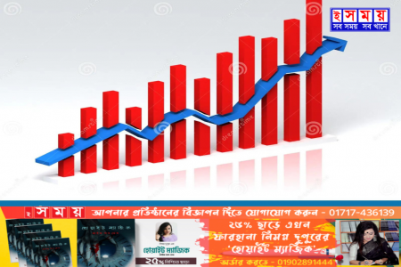লেনদেন ও সূচকের উত্থানে শেষ হলো এ সপ্তাহের পুঁজিবাজার