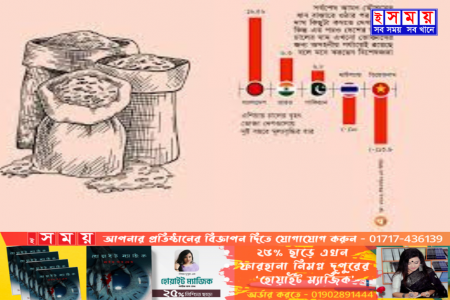 চাল উৎপাদন কমার আশঙ্কা এশিয়ার