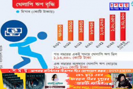 জাতীয় সংসদ নির্বাচনের প্রার্থীদের খেলাপি ঋণের তথ্য যাচাই করা হবে