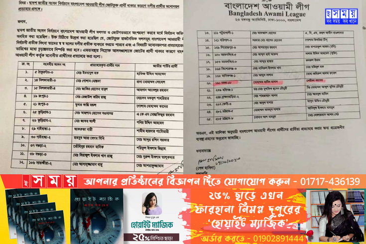 ২৫ দলীয় প্রার্থীর মনোনয়ন প্রত্যাহার