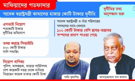 অর্থ লোপাটে বাপ-বেটার মহারেকর্ড।