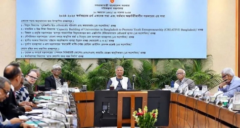 একনেক সভায় ৫টি প্রকল্প অনুমোদন, ব্যয় ৫,৯১৫ কোটি টাকা