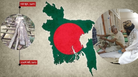 রাস্ট্র সংস্কার,স্বাধীনতার ৫৩ বছরে প্রতিযোগিতার বিশ্বে আমরা কোথায় দাঁড়িয়ে!