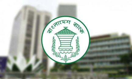 ২০২৬ সালের জন্য ব্যাংকগুলোর ছুটির তালিকা প্রকাশ
