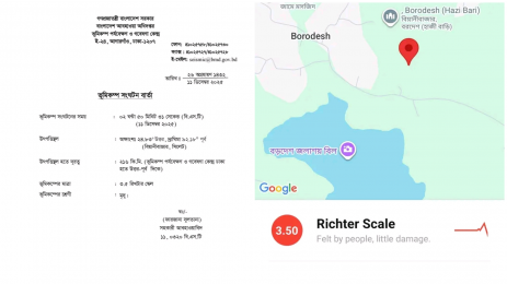 সিলেটে আবারও ভূমিকম্প অনুভূত,উৎপত্তিস্থল বিয়ানীবাজার।