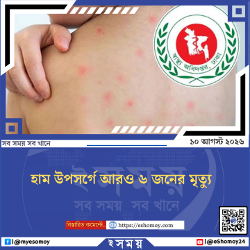 হাম উপসর্গে আরও ৬ জনের মৃত্যু